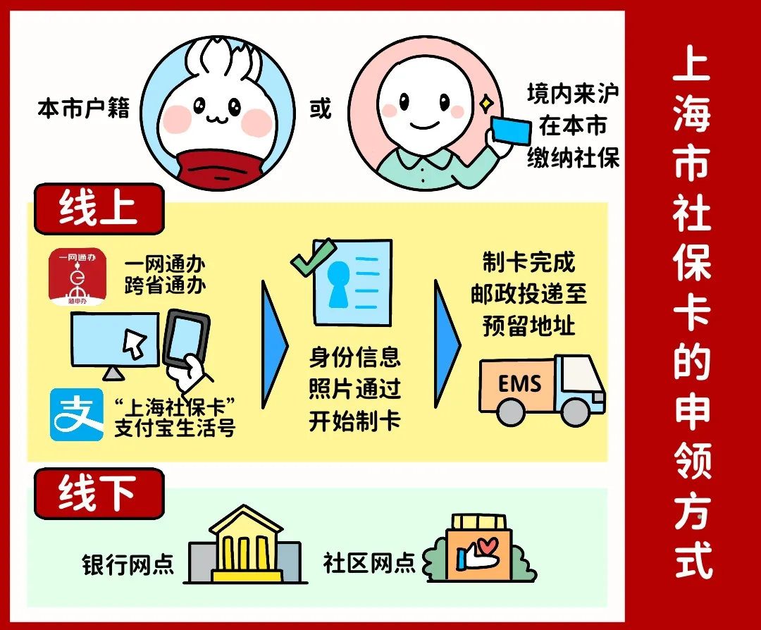 德州上海医保提取平台(上海医保怎么提取现金)