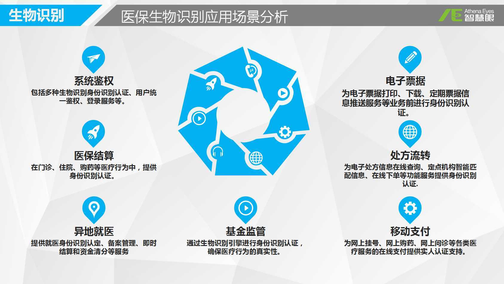 德州医保套现中介微信(医保套现被骗了怎么办)