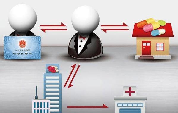 德州医保余额套现渠道(医保钱如何套现)