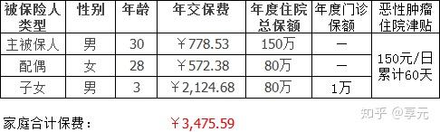 德州医保小额提取代办600以内(医保提取代办中介)