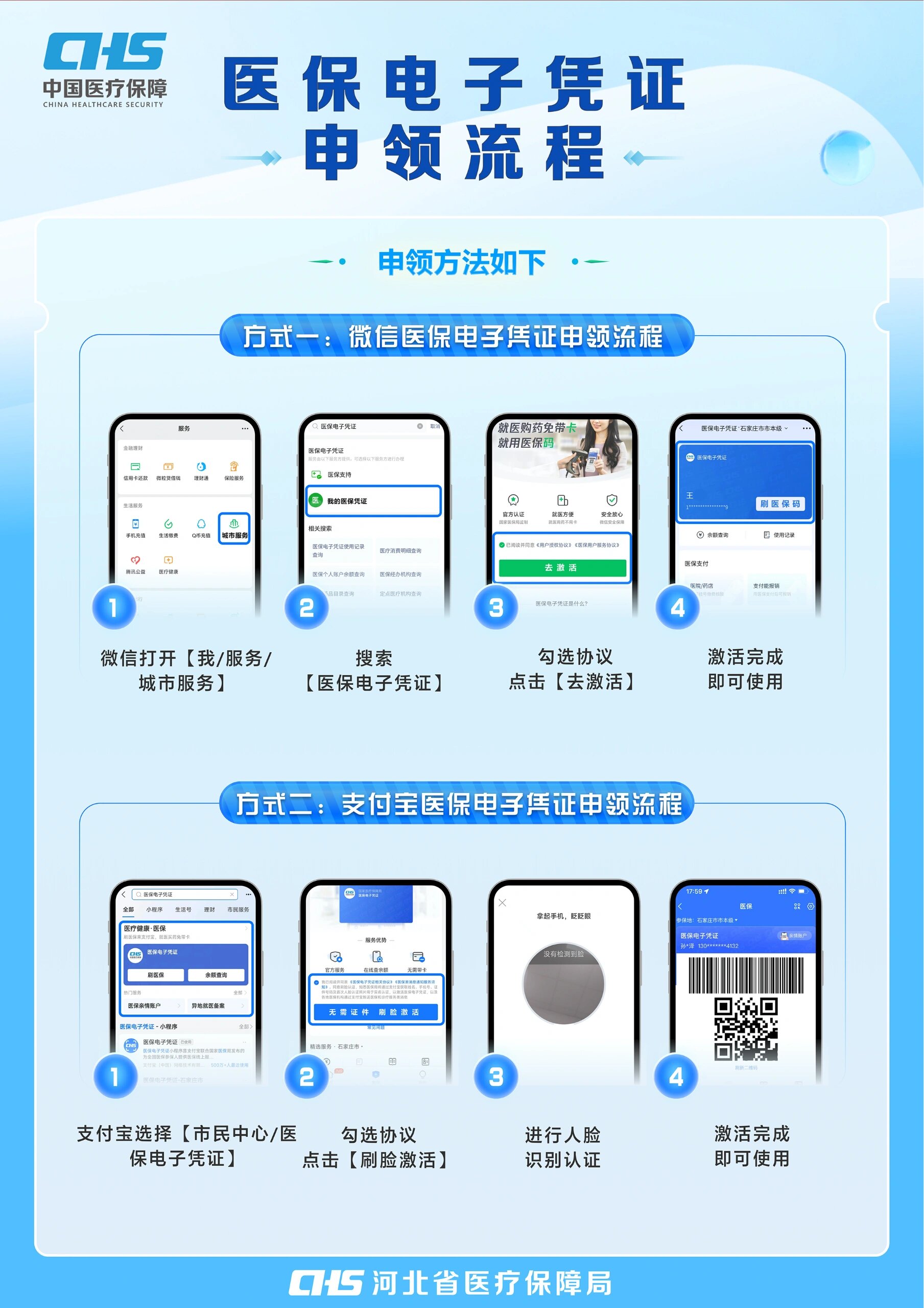 德州医保卡金额如何提取(医保卡金额提取方法)