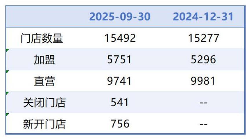 德州医保套现联系方式小额(医保套现的方式有哪些)
