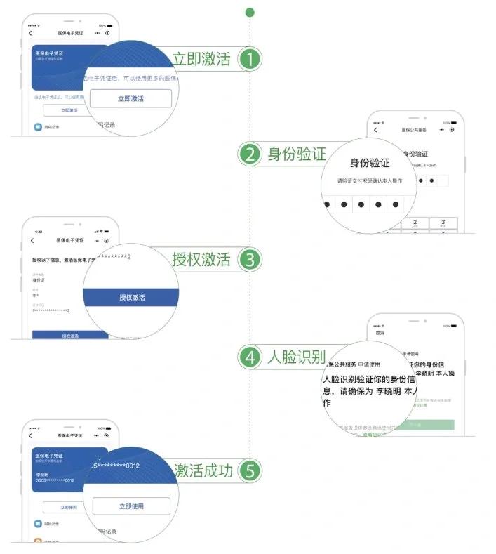 德州武汉医保卡余额提取(武汉医保卡余额提取多久到账)