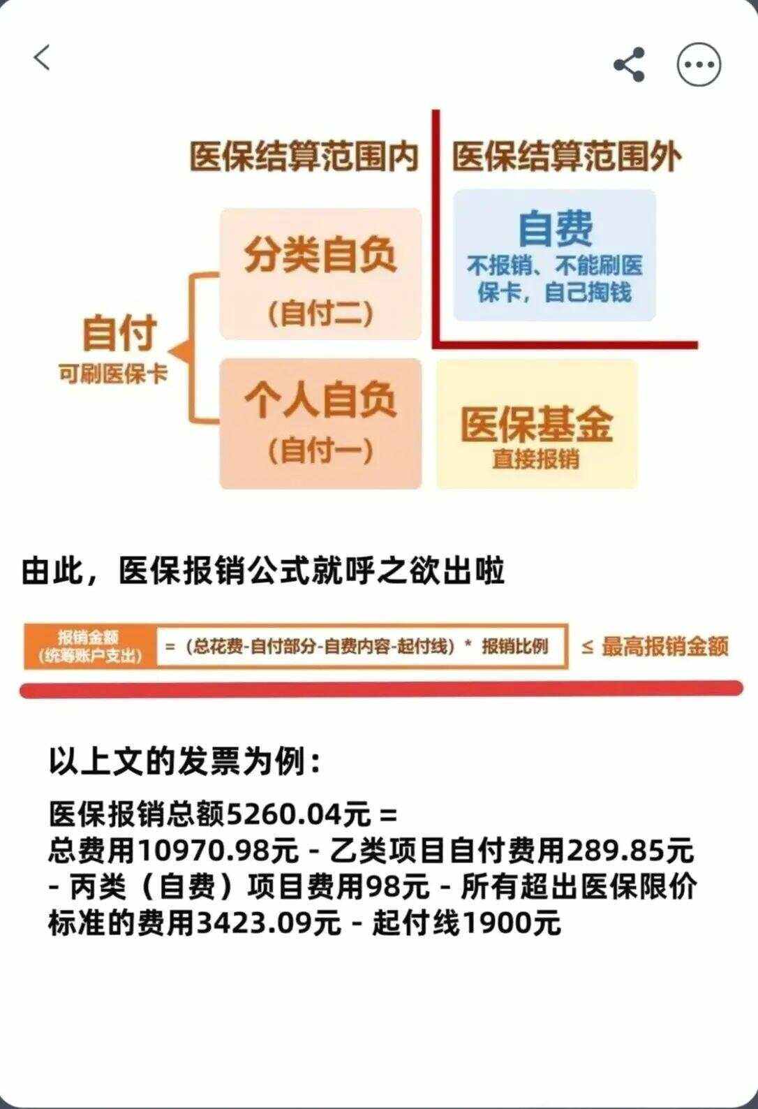 德州异地就医医保报销是怎么报销的(异地就医医保报销是怎么报销的2023年)