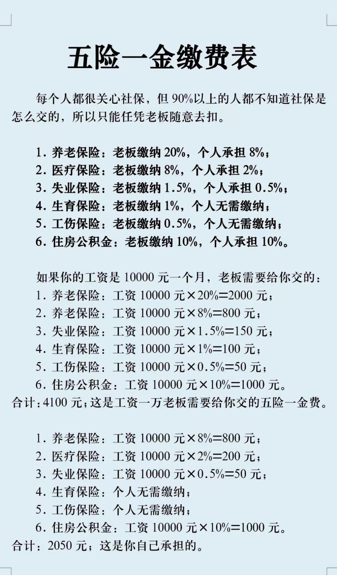 德州职工医保和居民医保的区别(北京职工医保和居民医保的区别)