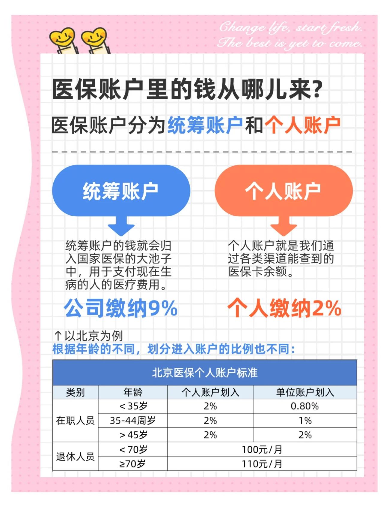 德州生孩子医保可以报销吗(异地生孩子医保可以报销吗)