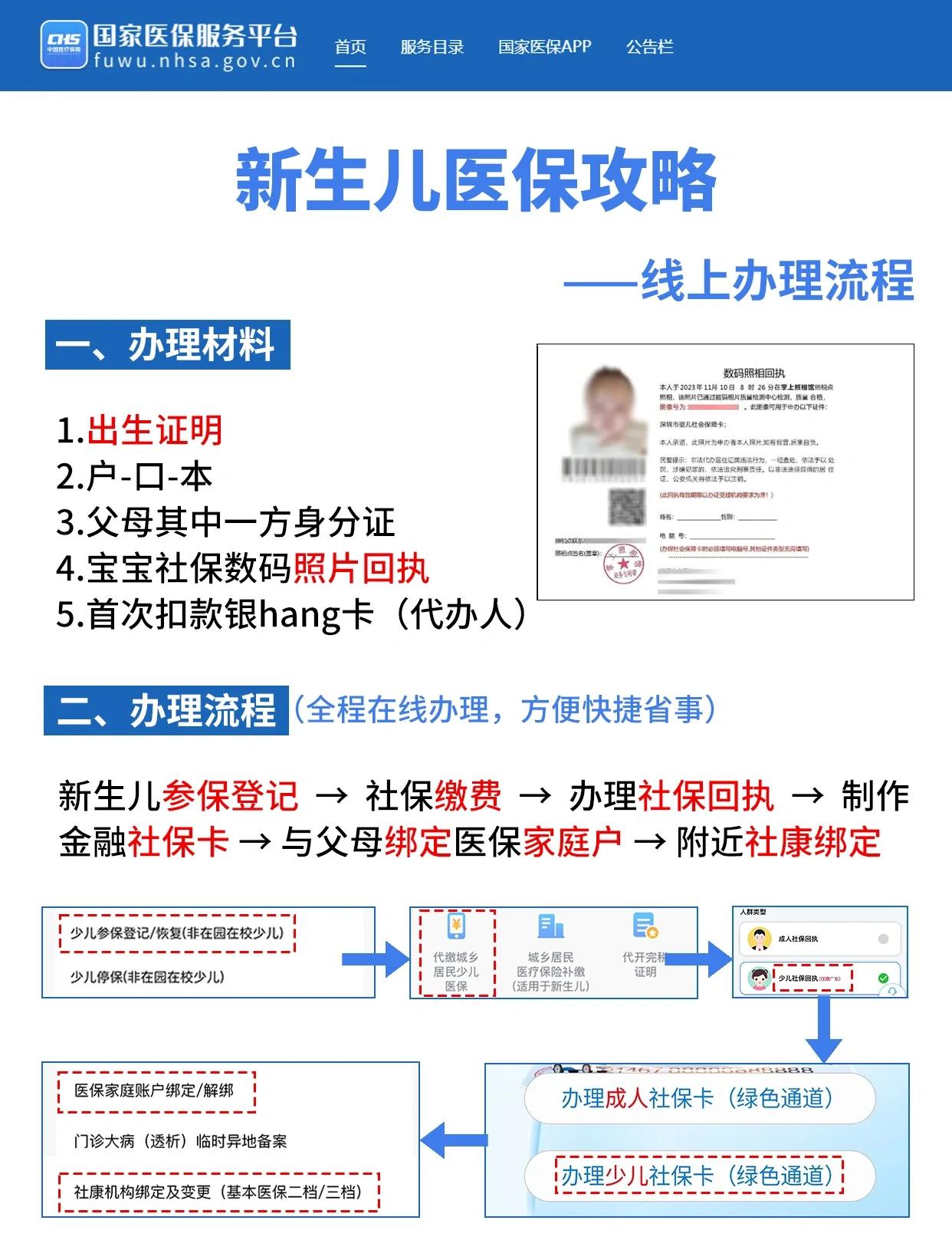 德州深圳少儿医保办理(深圳少儿医保办理流程)