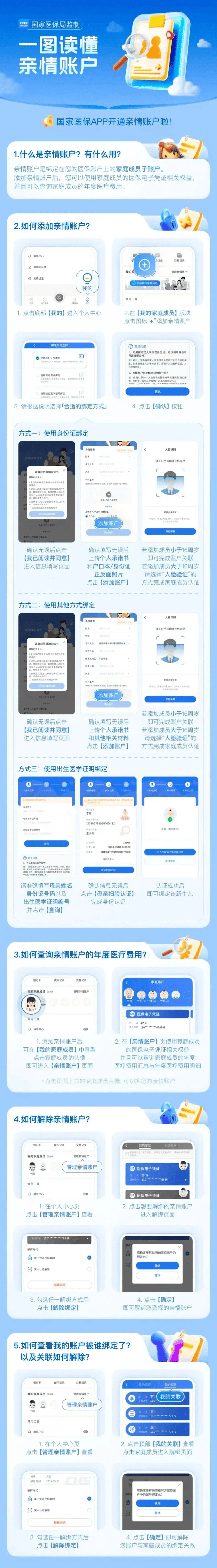 德州医保卡怎么激活(医保卡怎么激活成储蓄卡)