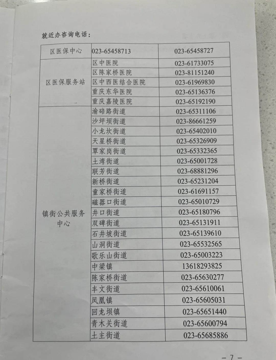 德州医保卡挂失电话(苏州医保卡挂失电话)